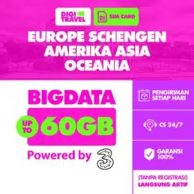 Sim Card Eropa Amerika Oseania Asia Timur Tengah