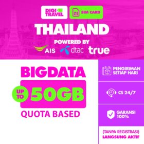 Sim Card Thailand Kuota Telepon dan SMS