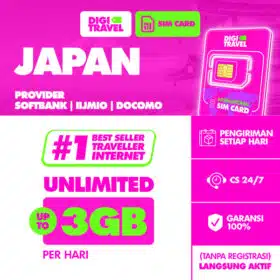 SIM Card Jepang Unlimited Data Internet Roaming Softbank