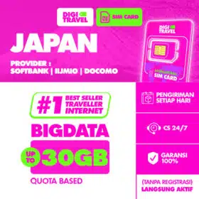 SIM Card Jepang Kuota Besar Roaming